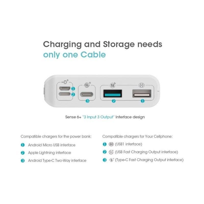 Buy ROMOSS Sense 6 Power Bank 20000mAh With PD 3 0 Two Way Fast