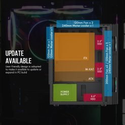Aigo DarkFlash BF1 ATX Mid Tower Gaming Tempered Glass Computer Case with 2X 20cm 200mm RGB Big Fans 11 Aigo DarkFlash BF1 ATX Mid Tower Gaming Tempered Glass Computer Case with 2X 20cm 200mm RGB Big Fans - Image 5