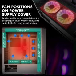 Aigo darkFlash Water Square 5 Dual Tempered Glass ATX Mid-Tower Desktop Gaming Case Honeycomb Design without Fans - Image 7
