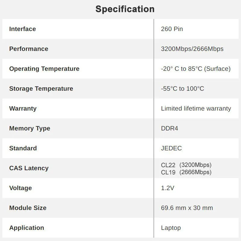 Lexar 32GB DDR4 3200Mhz SODIMM Laptop Memory RAM with High Speed Performance 2 Lexar 32GB DDR4 3200Mhz SODIMM Laptop Memory RAM with High Speed Performance - Image 2