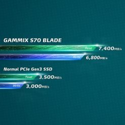 XPG GAMMIX S70 BLADE 1TB PCIe Gen4x4 M.2 2280 Internal Solid State Drive SSD NVMe 3D NAND 12 XPG GAMMIX S70 BLADE 1TB PCIe Gen4x4 M.2 2280 Internal Solid State Drive SSD NVMe 3D NAND - Image 5