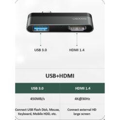 USAMS Type-C to HDMI and USB 3.0 Mini Hub Multi USB Splitter Adapter For iPadPro/Laptop/Phone/PC US-SJ462 6 USAMS Type-C to HDMI and USB 3.0 Mini Hub Multi USB Splitter Adapter For iPadPro/Laptop/Phone/PC US-SJ462 - Image 3