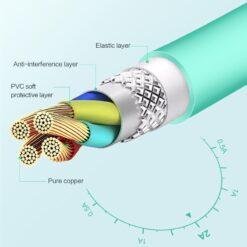 USAMS 1m U Turn Series TPE PVC 8 pin Data Charging Cable for iPhone US-SJ097 - Image 6
