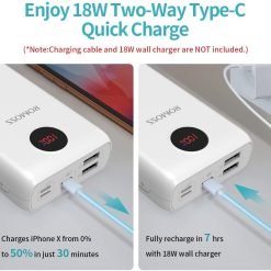 ROMOSS SW20 PS+ 20000mAh Power Bank Portable External Battery With PD3.0 13 ROMOSS SW20 PS+ 20000mAh Power Bank Portable External Battery With PD3.0 - Image 6