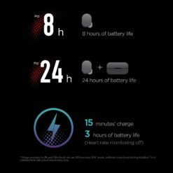 Amazfit PowerBuds True Wireless Earbuds, Sports Sound System, Heart Rate Monitoring, Noise Cancellation, Water Resistant 10 Amazfit PowerBuds True Wireless Earbuds, Sports Sound System, Heart Rate Monitoring, Noise Cancellation, Water Resistant - Image 3