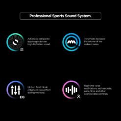 Amazfit PowerBuds True Wireless Earbuds, Sports Sound System, Heart Rate Monitoring, Noise Cancellation, Water Resistant 15 Amazfit PowerBuds True Wireless Earbuds