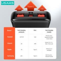 USAMS PB58 10000mAh 22.5W Dual QC3.0 PD LED Digital Fast Charging Power Banks US-CD161 10 USAMS PB58 10000mAh 22.5W Dual QC3.0 PD LED Digital Fast Charging Power Banks US-CD161 - Image 5