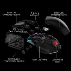 ASUS ROG Chakram RGB Wireless Gaming Mouse with Qi Charging, Programmable Joystick, Tri-Mode Connectivity (Wired/2.4ghz/Bluetooth) 16000 Dpi P704 11 ASUS ROG Chakram RGB Wireless Gaming Mouse with Qi Charging, Programmable Joystick, Tri-Mode Connectivity (Wired/2.4ghz/Bluetooth) 16000 Dpi P704 - Image 4
