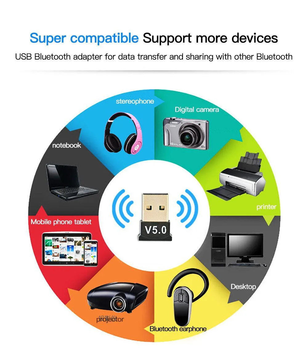 USB Bluetooth 5.0 Adapter Transmitter Audio Receiver Bluetooth Dongle USB Wireless Adapter for Computer PC Laptop 2 USB Bluetooth 5.0 Adapter Transmitter Audio Receiver Bluetooth Dongle USB Wireless Adapter for Computer PC Laptop - Image 2