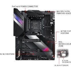 ASUS ROG Crosshair VIII Hero (WI-FI) AMD X570 ATX Gaming Motherboard with PCIe 4.0, 16 power stages , OptiMem III, on-board Wi-Fi 6 (802.11ax), 2.5 Gbps LAN, USB 3.2 - Image 8