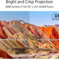 Alternative view of ASUS H1 LED Projector Full HD (1920 x 1080), 3000 Lumens, 120 Hz, 125% Rec. 709, 125% sRGB, Crestron Connected Certified, 10W Built-in Speaker, HDMI