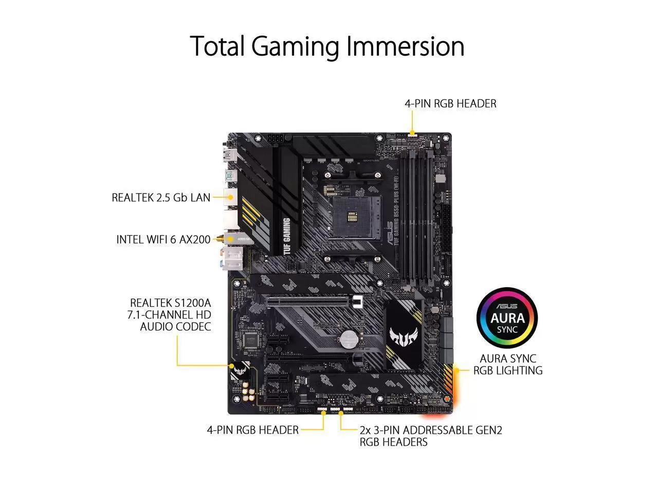 ASUS TUF GAMING B550-PLUS (WI-FI) AMD B550 (Ryzen AM4) ATX Gaming Motherboard with PCIe 4.0, dual M.2, 10 DrMOS power stages, Intel Wi-Fi 6, 2.5 Gb Ethernet 2 ASUS TUF GAMING B550-PLUS (WI-FI) AMD B550 (Ryzen AM4) ATX Gaming Motherboard with PCIe 4.0, dual M.2, 10 DrMOS power stages, Intel Wi-Fi 6, 2.5 Gb Ethernet - Image 2