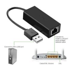 UGREEN USB 2.0 to RJ45 LAN Ethernet Adapter 100Mbps - Image 3