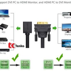 Alternative view of UGREEN HDMI Female To DVI 24+5 DVI-D Male Adapter Cable Converter Gold Plated (20118)