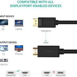 Alternative view of UGREEN Displayport to HDMI Adapter Cable DP to HDMI Male Converter Cable 1.5M