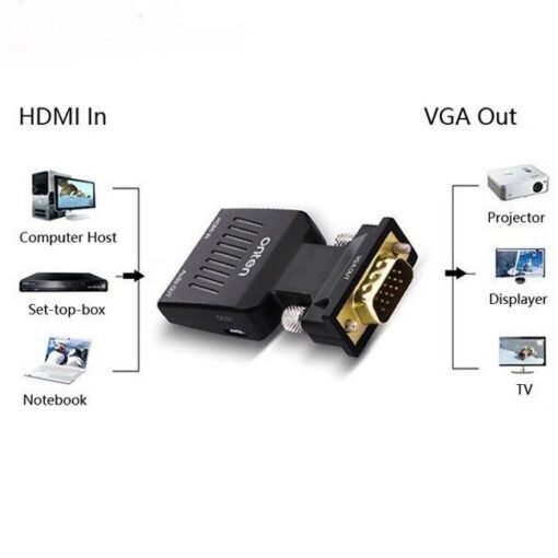 Onten 7508 VGA With Audio To HDMI Adapter Connector