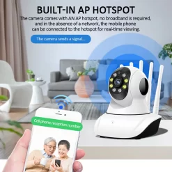 Wireless IP Camera with 5 Antennas 1080p 2MP Indoor surveillance camera color night vision home security baby 5 antennas strong signal 9 Wireless IP Camera with 5 Antennas 1080p 2MP Indoor surveillance camera color night vision home security baby 5 antennas strong signal - Image 4