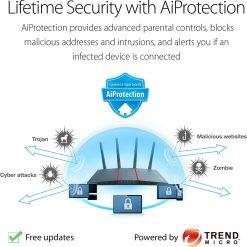 Alternative view of ASUS RT-AX55 AX1800 Dual Band WiFi 6 (802.11ax) Router supporting MU-MIMO and OFDMA technology, with AiProtection Classic network security powered by Trend Micro™