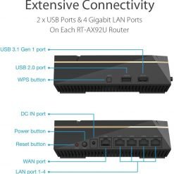 ASUS RT-AX92U