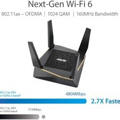ASUS RT-AX92U