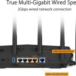 ASUS TUF Gaming AX5400 Dual Band WiFi 6 Gaming Router with dedicated Gaming Port, 3 steps port forwarding, AiMesh for mesh WiFi and AURA RGB lighting (TUF-AX5400) - Image 5