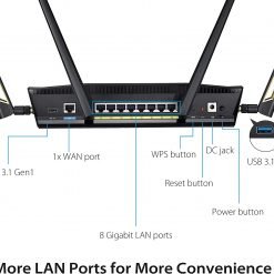 ASUS RT-AX88U AX6000 Dual Band WiFi 6 (802.11ax) Router supporting MU-MIMO and OFDMA technology, with AiProtection Pro network security powered by Trend MicroTM 7 ASUS RT-AX88U Router