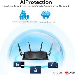 ASUS RT-AX88U Router