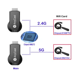 Anycast M100 4K Wifi dongle with true 4K resolution Wireless Display sharing HDMI dongle receiver 6 Anycast M100 4K Wifi dongle with true 4K resolution Wireless Display sharing HDMI dongle receiver - Image 3
