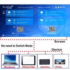 Anycast M100 4K Wifi dongle with true 4K resolution Wireless Display sharing HDMI dongle receiver 7 Anycast M100 4K Wifi dongle with true 4K resolution Wireless Display sharing HDMI dongle receiver - Image 4
