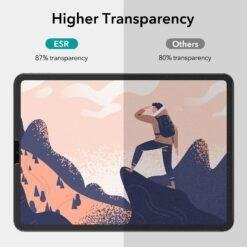 Alternative view of Pack of 2 ESR iPad Pro 12.9″ Paper-Feel Screen Protector Clear Protector for iPad Pro 12.9 2022/2021/2020/2018