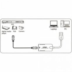 Onten USB 3.0 Audio Video Capture Card OTN-US323 7 Onten USB 3.0 Audio Video Capture Card