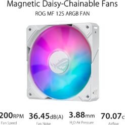 Alternative view of ASUS ROG Ryujin III 360 ARGB All-in-one Liquid CPU Cooler White with 360mm Radiator. Asetek 8th gen Pump, 3X Magnetic 120mm ARGB Fans (Daisy Chain Design), 3.5” LCD Display