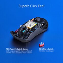 ASUS ROG Gladius III Wireless AimPoint P711 lightweight 79-gram wireless RGB gaming mouse 36,000-dpi ROG AimPoint optical sensor, tri-mode connectivity 9 ASUS ROG Gladius III Wireless AimPoint