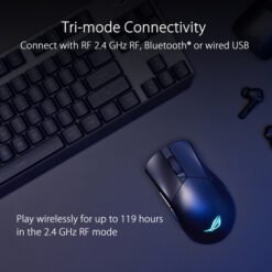 ASUS ROG Gladius III Wireless AimPoint P711 lightweight 79-gram wireless RGB gaming mouse 36,000-dpi ROG AimPoint optical sensor, tri-mode connectivity 7 ASUS ROG Gladius III Wireless AimPoint P711 lightweight 79-gram wireless RGB gaming mouse 36,000-dpi ROG AimPoint optical sensor, tri-mode connectivity - Image 3