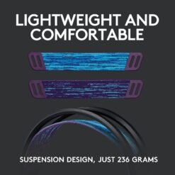 Logitech G535 LIGHTSPEED Wireless Gaming Headset Lightweight on-ear headphones, flip to mute mic, stereo, compatible with PC, PS4, PS5 - Image 3