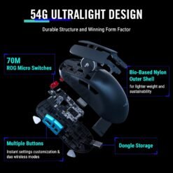 ASUS ROG Harpe Ace Wireless Gaming Mouse P713 Ace Aim Lab Edition 54g Ultra-Lightweight with 36,000 DPI Sensor 7 ASUS ROG Harpe Ace Wireless Gaming Mouse P713 Ace Aim Lab Edition 54g Ultra-Lightweight with 36,000 DPI Sensor - Image 3