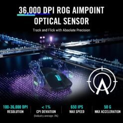 Alternative view of ASUS ROG Harpe Ace Wireless Gaming Mouse P713 Ace Aim Lab Edition 54g Ultra-Lightweight with 36,000 DPI Sensor