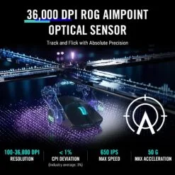 Alternative view of ASUS ROG Harpe Ace Wireless Gaming Mouse P713 Ace Aim Lab Edition 54g Ultra-Lightweight with 36,000 DPI Sensor