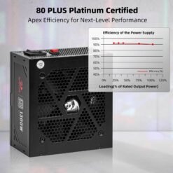 Redragon PS018 80 Plus Platinum 1300 Watt ATX 3.0 Fully Modular Power Supply - Image 4