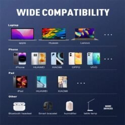 LDNIO A4610C