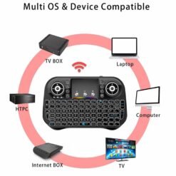 Alternative view of i10 Mini Keyboard 7 Color Backlit Bluetooth and 2.4G Wireless Air Mouse Built-in Lithium Battery Chargeable Keyboard For PC TV BOX Gamepad