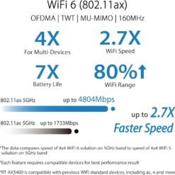 ASUS AX5400 Dual Band WiFi 6 (802.11ax) Extendable Router RT-AX5400 Included built-in VPN, AiProtection Pro Network Security 9 ASUS AX5400 Dual Band WiFi 6 (802.11ax) Extendable Router RT-AX5400 Included built-in VPN, AiProtection Pro Network Security - Image 4
