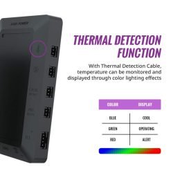 Cooler Master Addressable ARGB LED Controller with 4 x 3-Pin Ports Multiple Colour Effects, Thermal Detection Mode, 4-Pin RGB Device Compatible 8 Cooler Master Addressable ARGB LED Controller with 4 x 3-Pin Ports Multiple Colour Effects, Thermal Detection Mode, 4-Pin RGB Device Compatible - Image 4