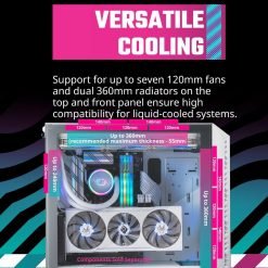 Cooler Master MasterBox 520 Mesh White Airflow ATX Mid-Tower PC Case Mesh Front Panel, Tempered Glass Panel, Gen2 Type-C 8 Cooler Master MasterBox 520 Mesh White Airflow ATX Mid-Tower PC Case Mesh Front Panel, Tempered Glass Panel, Gen2 Type-C - Image 4