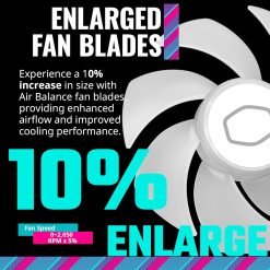 Cooler Master MasterFan MF120 Halo² White PC Cooling Fans Dual Loop Gen 2 ARGB LEDs Rings, Dynamic PWM 120mm - Image 4
