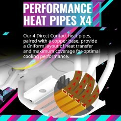 Alternative view of Cooler Master Hyper 212 Halo White CPU Air Cooler 120 Halo² Fan, Dual Loop ARGB, Aluminum Top Cover, 4 Copper Heat Pipes