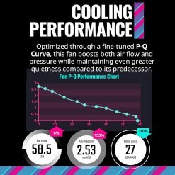 Alternative view of Cooler Master MasterFan MF140 Halo² PC Case Fan with Duo-Ring ARGB Gen 2 LED Rings, 120mm 1600rpm Dynamic PWM, Enlarged Fan Blades
