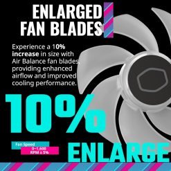 Cooler Master MasterFan MF140 Halo² White PC Case Fan with Duo-Ring ARGB Gen 2 LED Rings, 120mm 1600rpm Dynamic PWM, Enlarged Fan Blades (Copy) 9 Cooler Master MasterFan MF140 Halo² White PC Case Fan with Duo-Ring ARGB Gen 2 LED Rings, 120mm 1600rpm Dynamic PWM, Enlarged Fan Blades (Copy) - Image 5