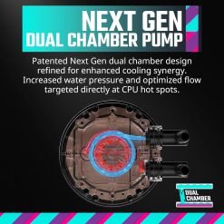 Cooler Master MasterLiquid 360 Atmos ARGB Close-Loop AIO Liquid Cooler Customize Pump, SickleFlow Edge PWM Fans, 360mm Radiator, CryoFuze 8 Cooler Master MasterLiquid 360 Atmos ARGB Close-Loop AIO Liquid Cooler Customize Pump, SickleFlow Edge PWM Fans, 360mm Radiator, CryoFuze - Image 4