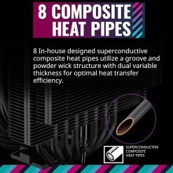 Cooler Master MasterAir MA824 Stealth Dual Tower CPU Air Cooler, 8 Heat Pipes, Dual Mobius 120|130mmFans, Nickel-Plated Copper Base 9 Cooler Master MasterAir MA824 Stealth